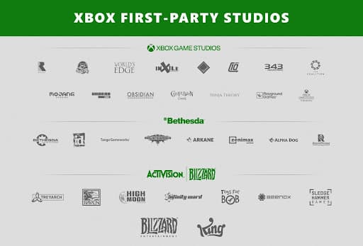 XBOX FIRST-PARTY STUDIOS
